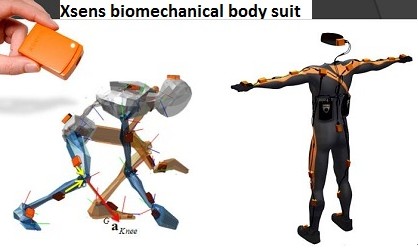 Xsens??????3D?????????