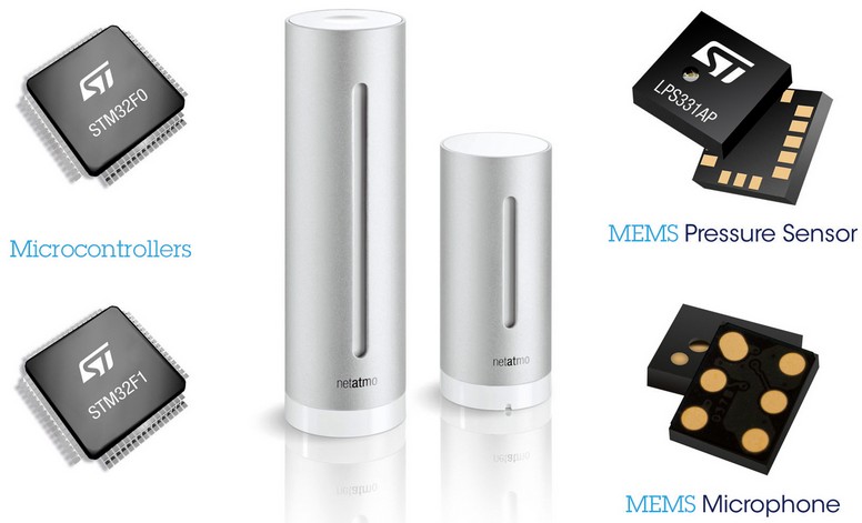 ????STо???Netatmo???????????????????