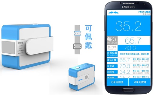  PM2.5??Я??????