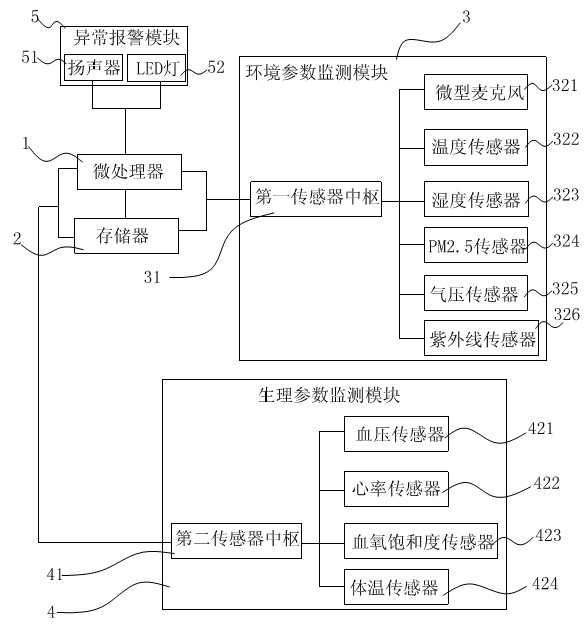 ???????????????????豸???????????