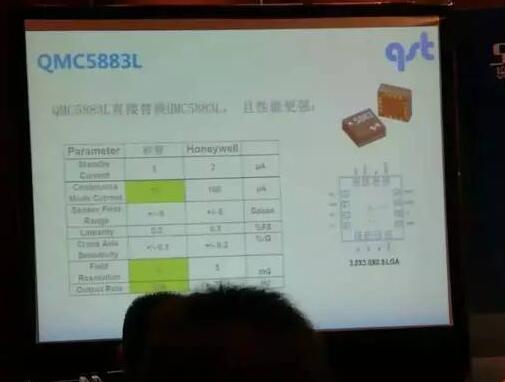 ????????????????QMC5883L?????????IC???
