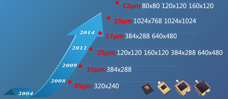???????????????????з?????