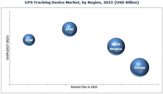 2023??????????GPS???????г????