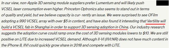 ???????????????Barron????3D????????????н???????????3D????????VCSEL???????????????????