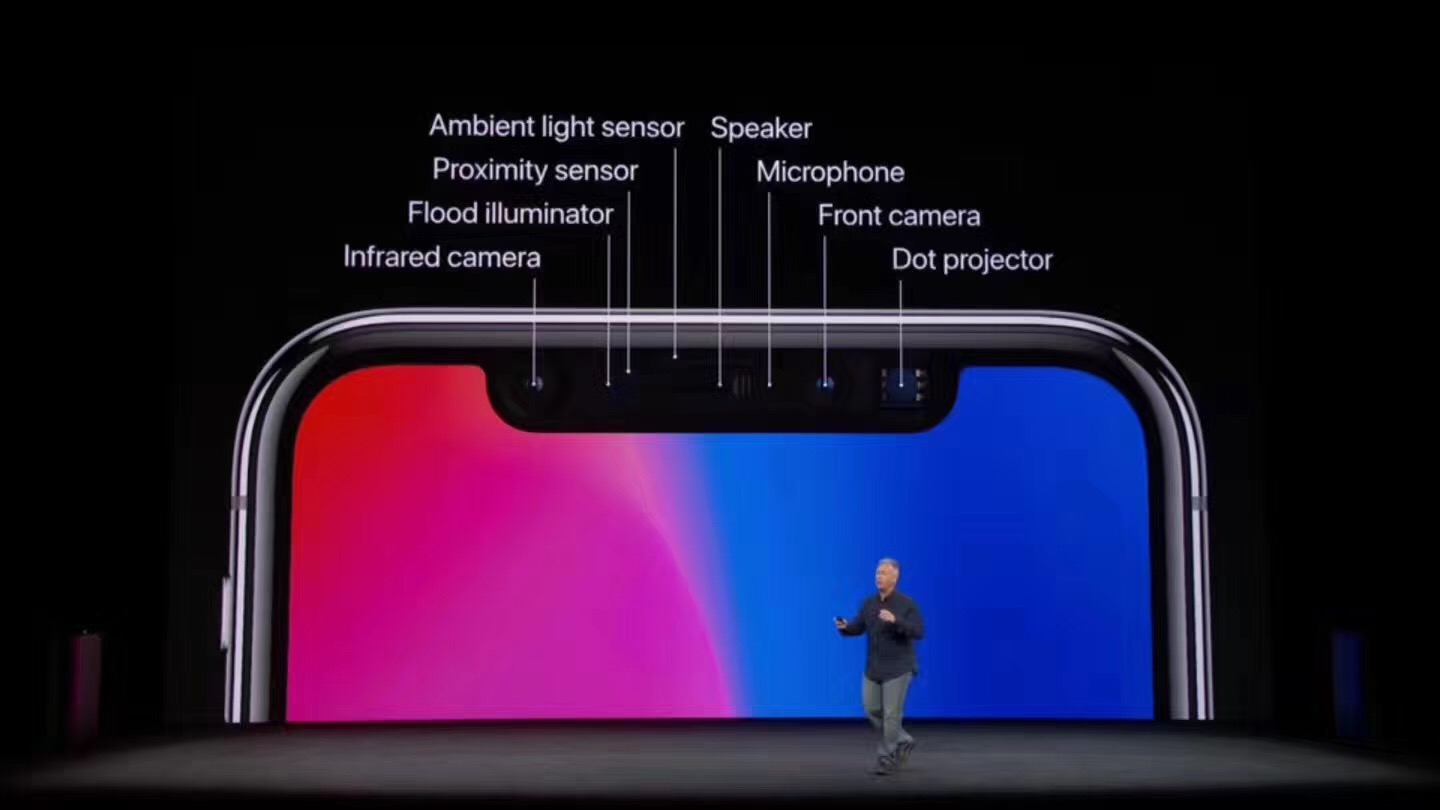 iPhone X 3D?????