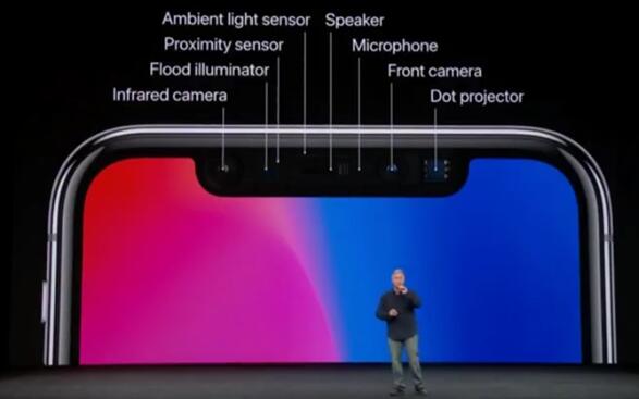 iPhone X?е??????????