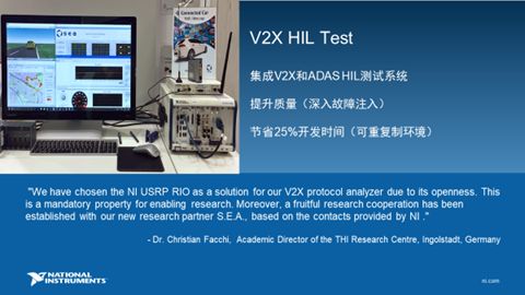 V2X HIL ????