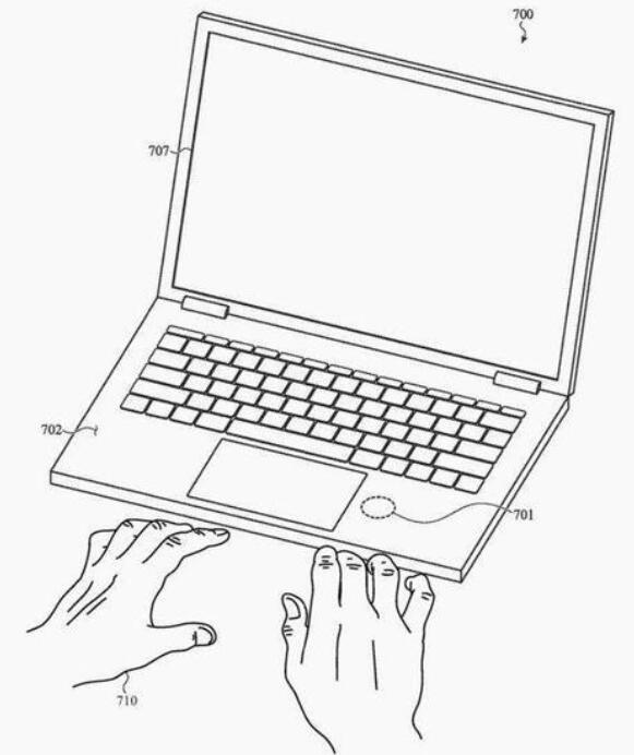 ????????????MacBook??????????н??????