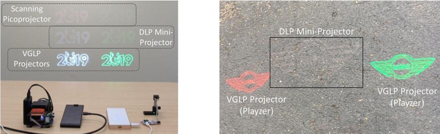 Mirrorcle????MEMS????????RGB Playzer????2019 SID Display Week