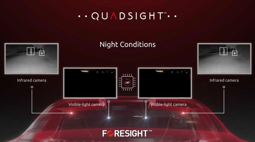 QuadSight?????ó???????+??????????????????????????????????????????????????????????????????????????±???