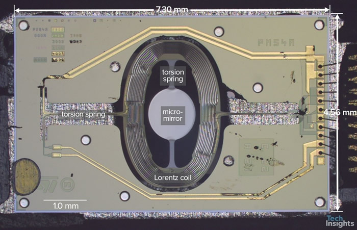 MicroVision?????MEMS??辵??PM54A??