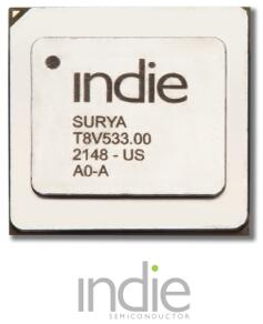 indie??????????FMCW????????????