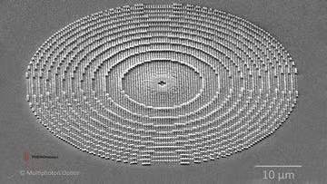 Multiphoton Optics???????????????????????????