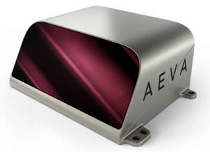 Aeries™ II 4D???????