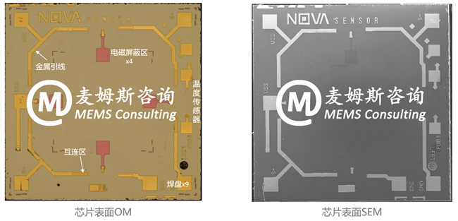 NovaSensor??MEMS?????????о?P883??????ò