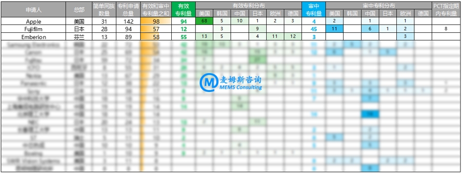  ??????紫?????????????????????????????????Χ